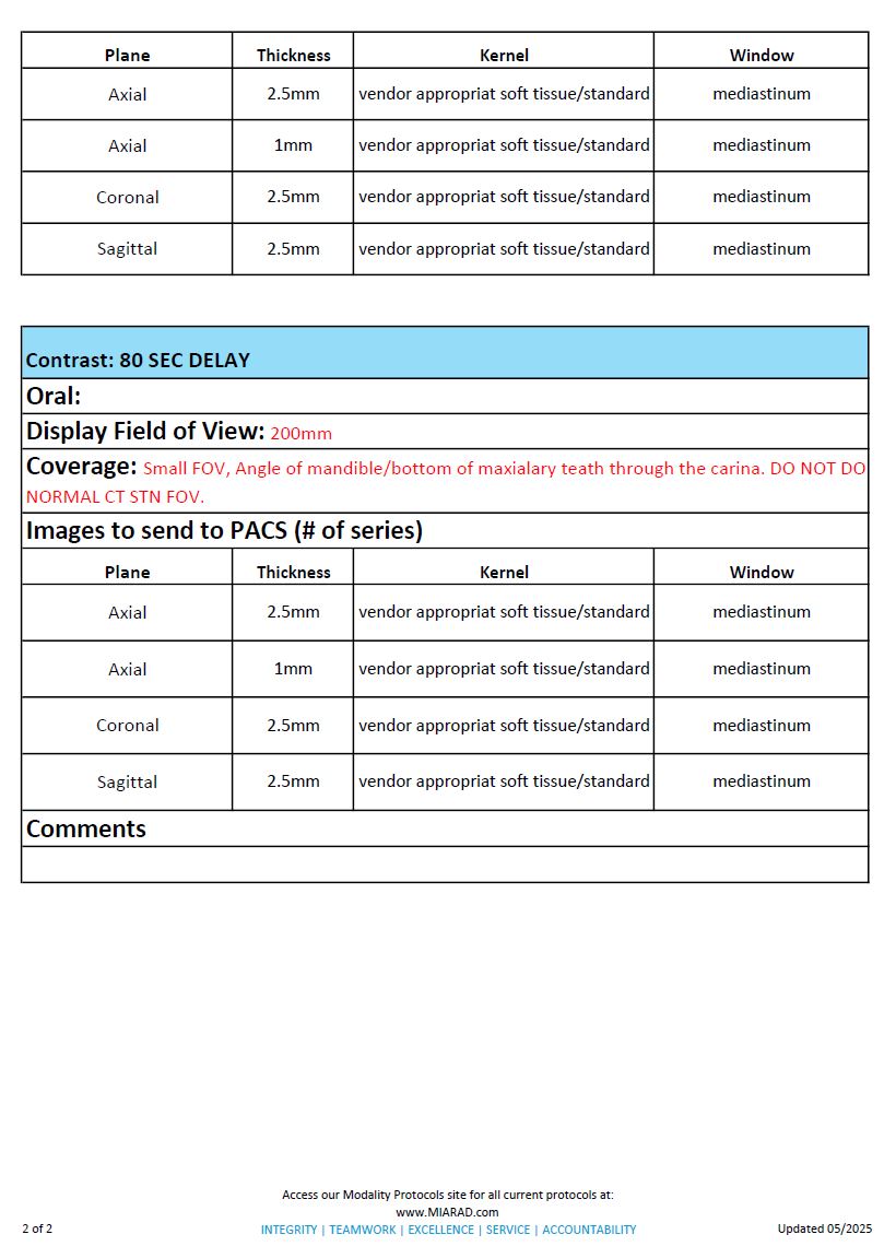 CT Parathyroid 05-2025.1